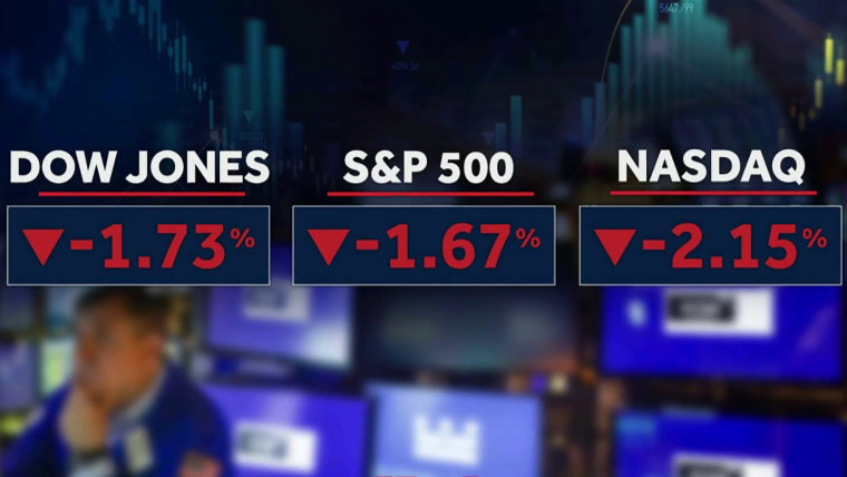  Markets plunge and U.S. oil hits $100 as Trump’s ability to reassure Wall Street hits its limit